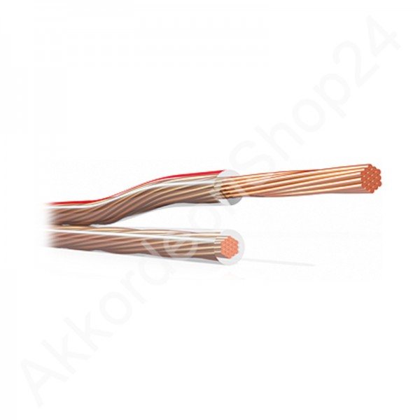 Klotz Paralleles Lautsprecherkabel LYP015T.A 100m Rolle
